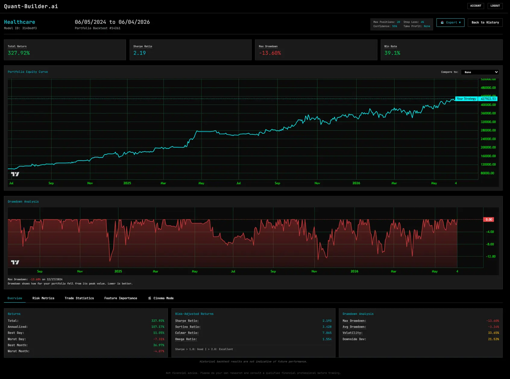 Screenshot 2 of Quant-Builder.ai