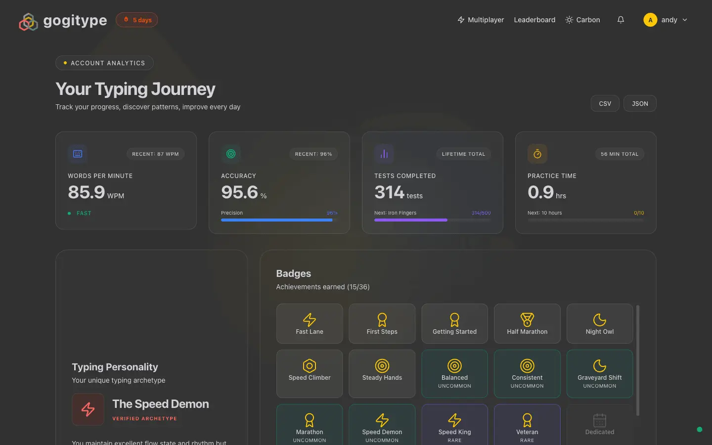 Screenshot 3 of gogitype