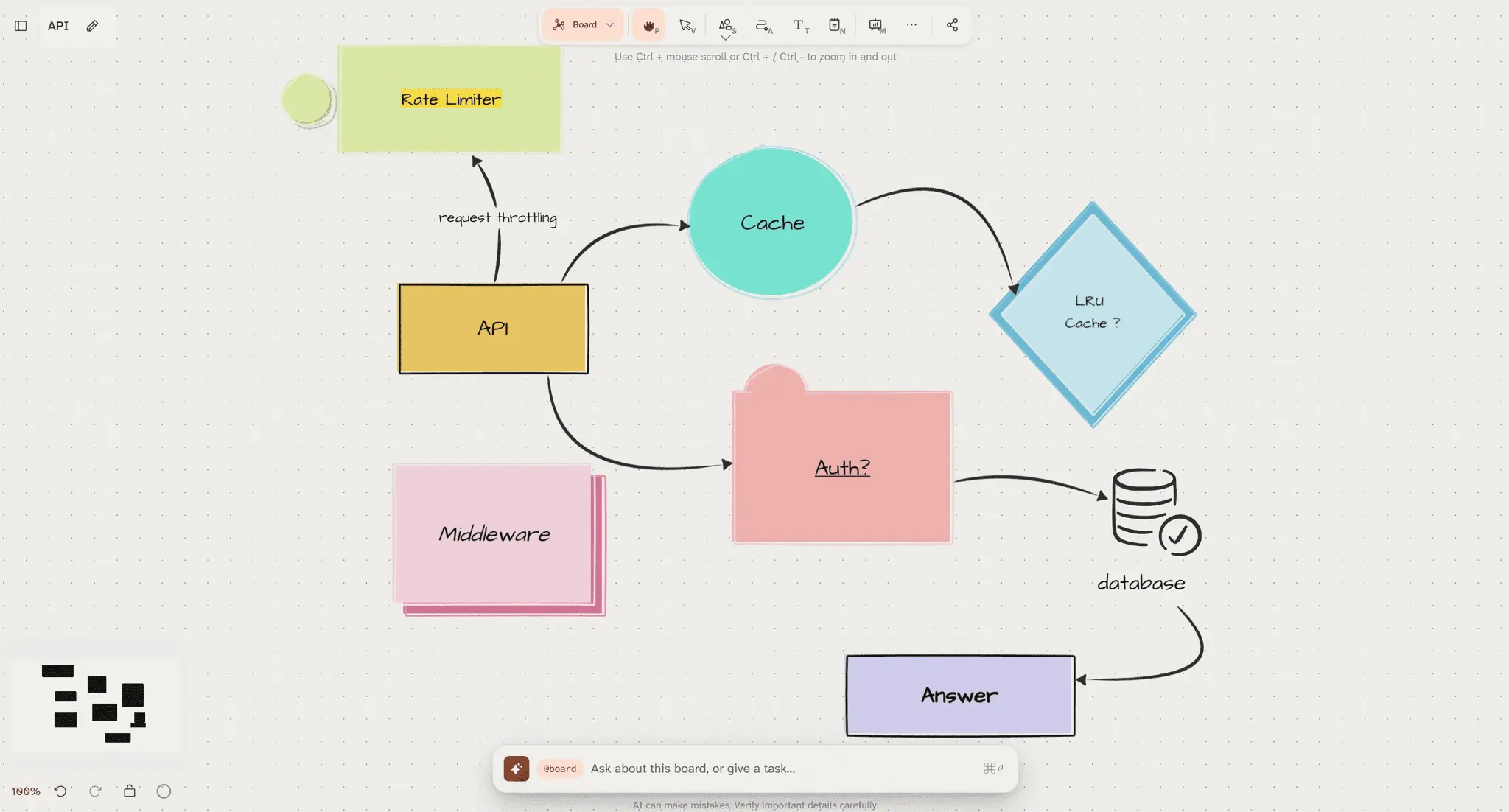 Screenshot 3 of Dim0