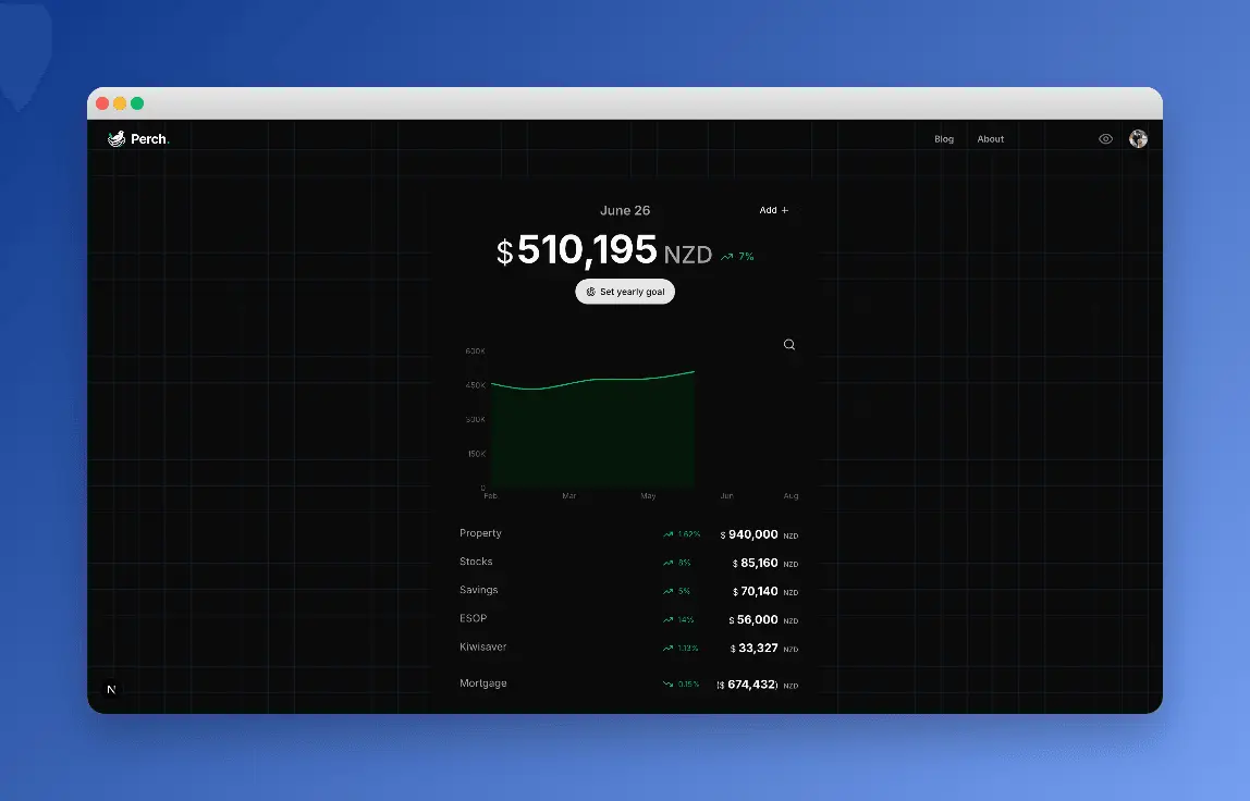 Screenshot 2 of Perch