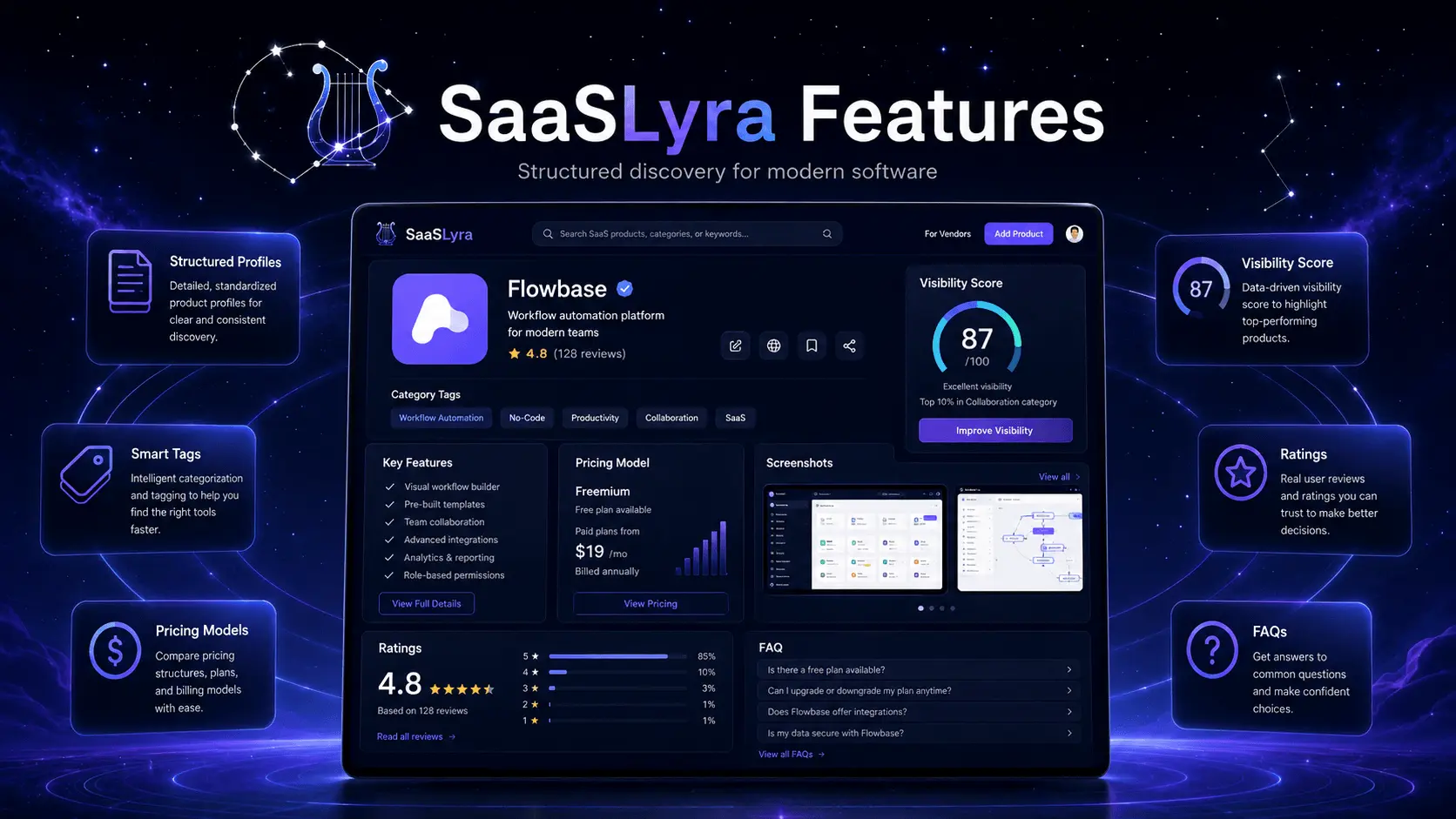 Screenshot 4 of SaaSLyra