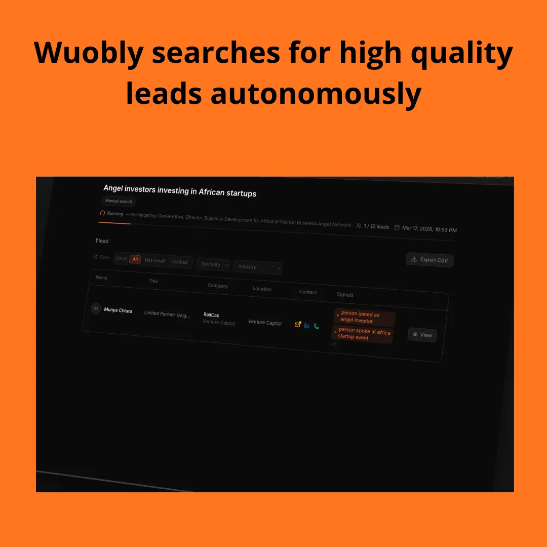 Screenshot 2 of Wuobly