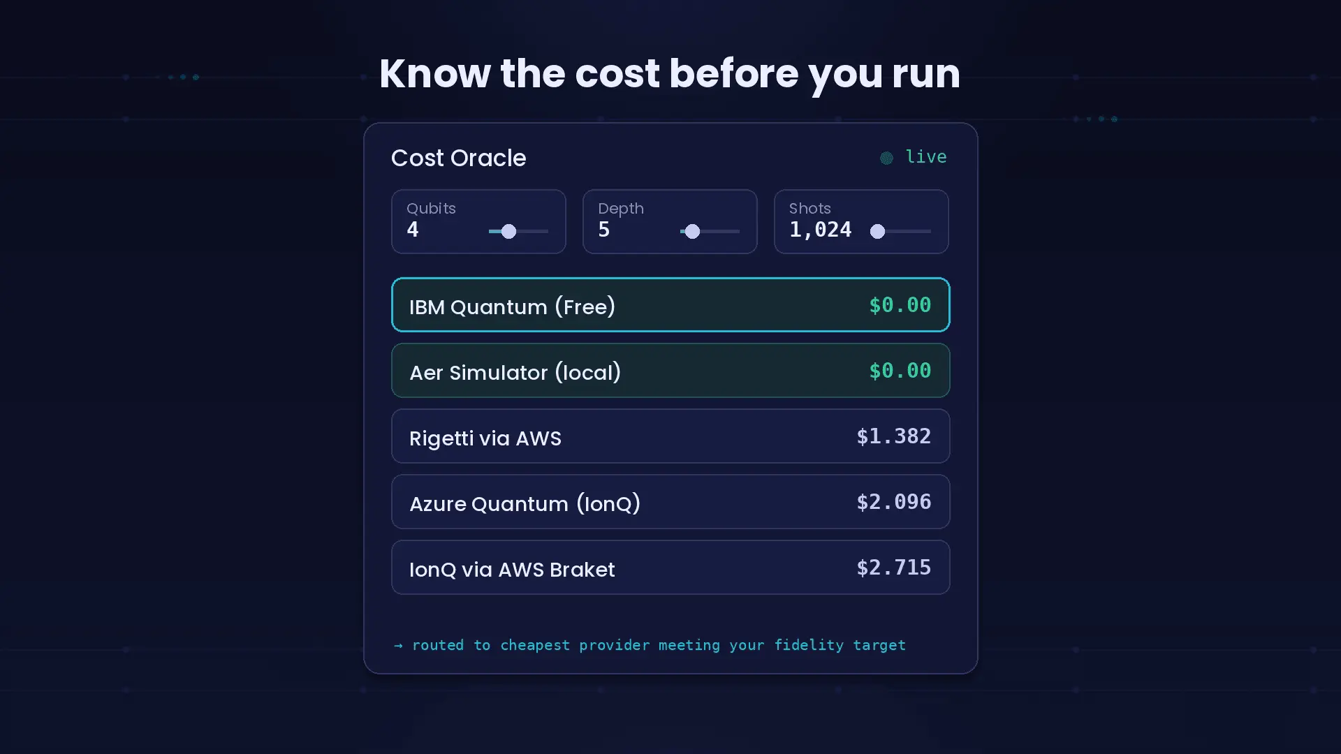 Screenshot 7 of Q-Lab