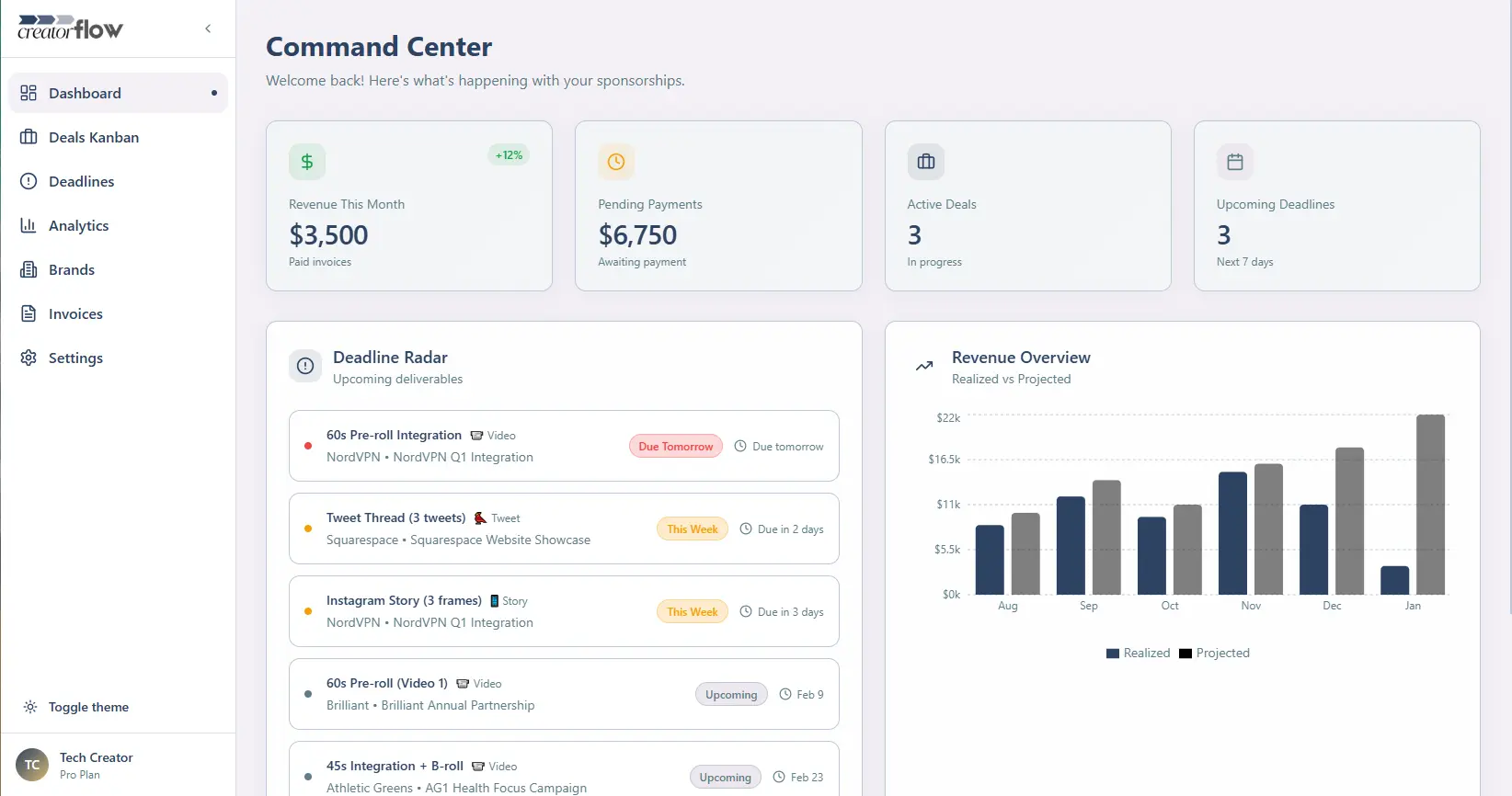 Screenshot 4 of Creator Flow