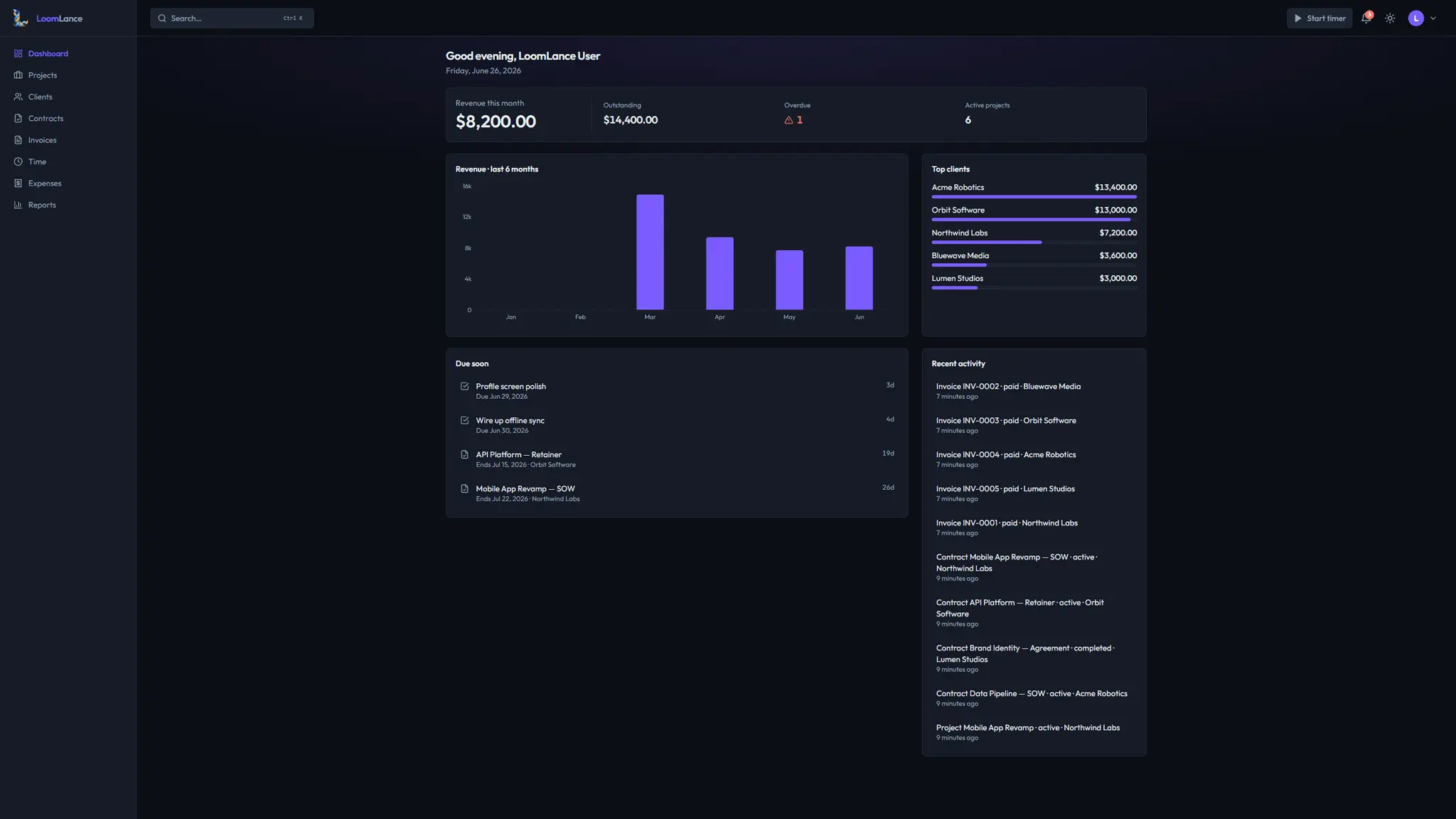 Screenshot 5 of LoomLance