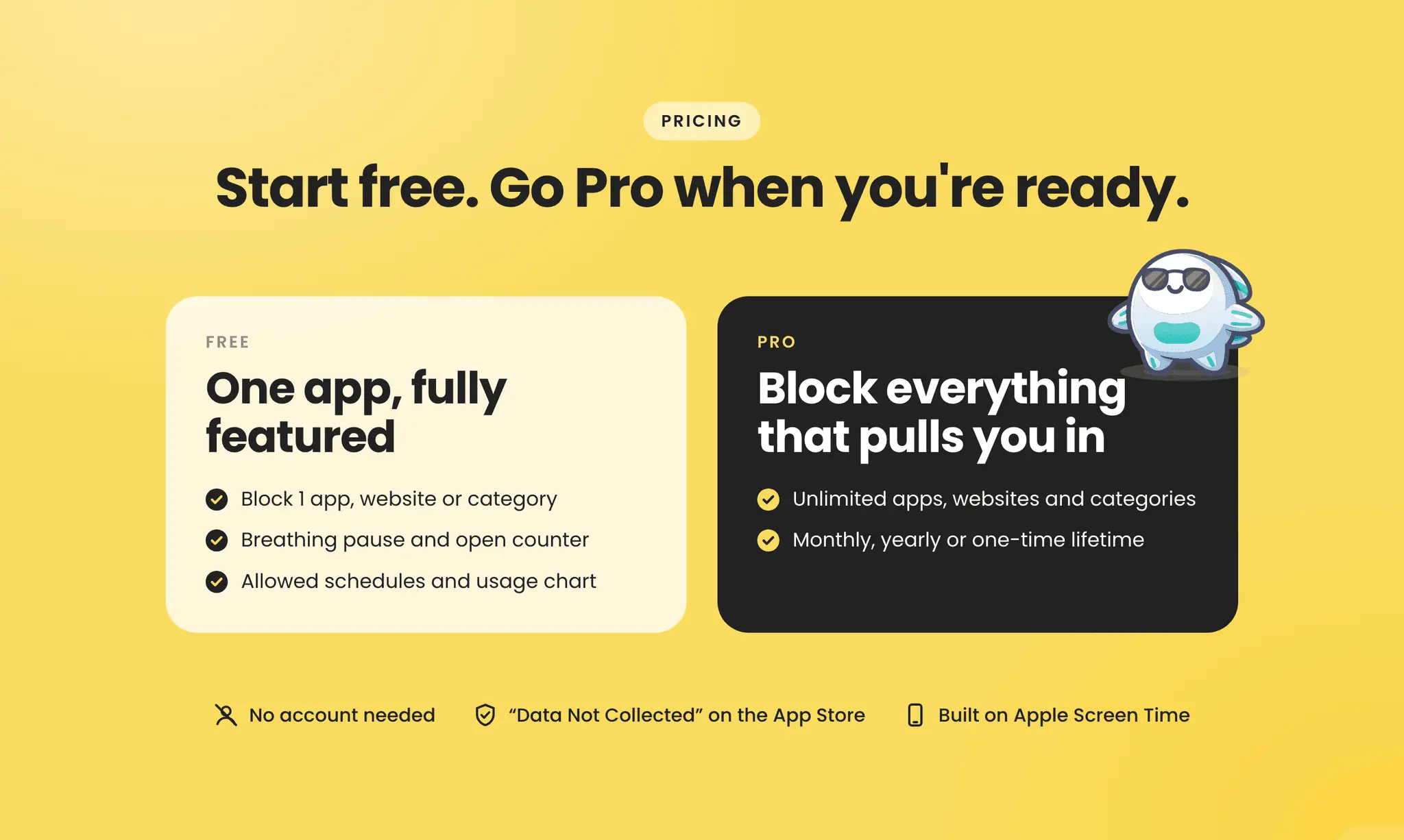 Screenshot 7 of FlowBuddy