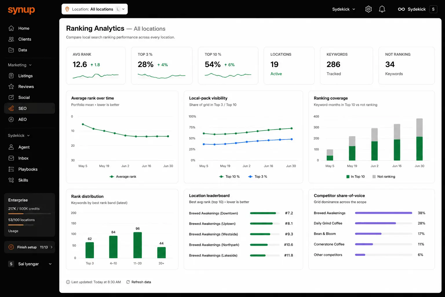 Screenshot 3 of Synup