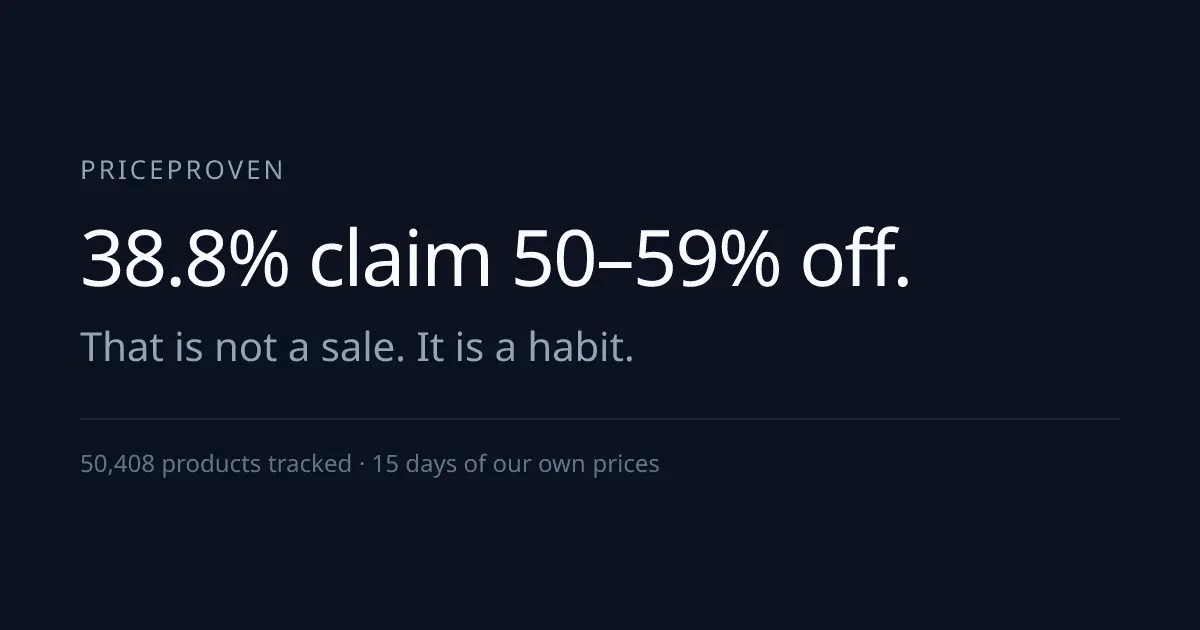 Screenshot 1 of PriceProven