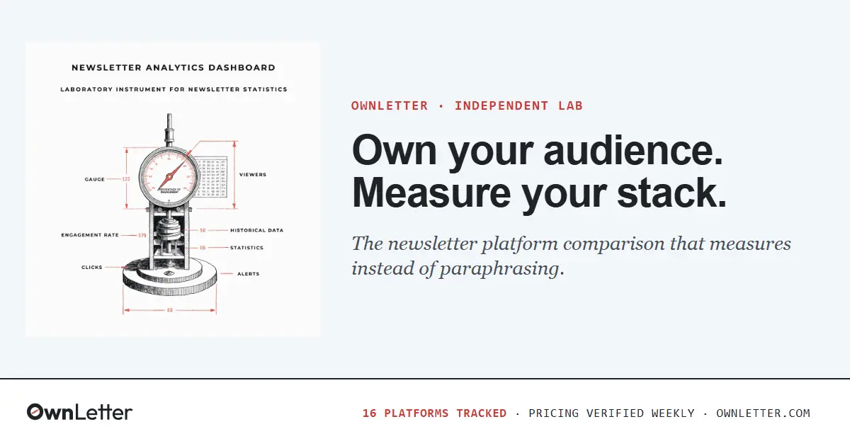 Screenshot 1 of OwnLetter
