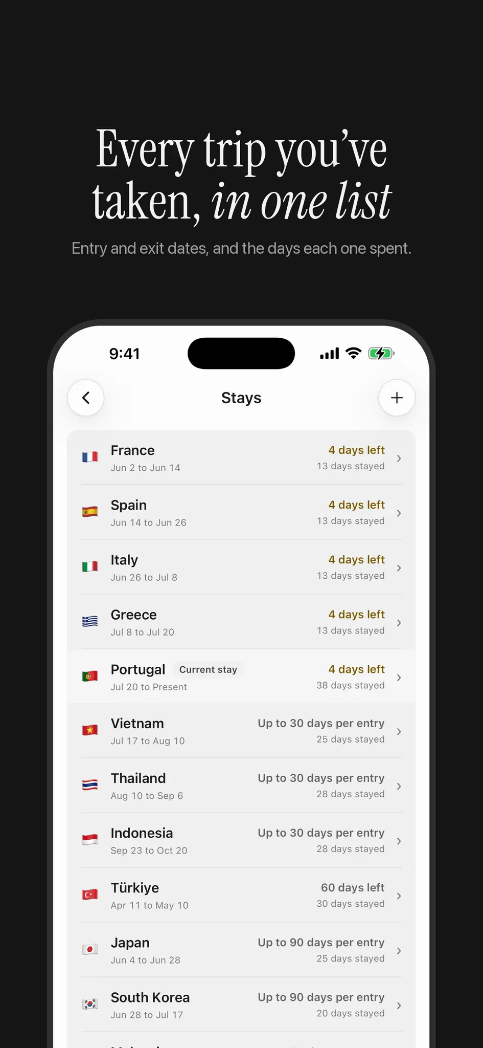 Screenshot 2 of DaysHere