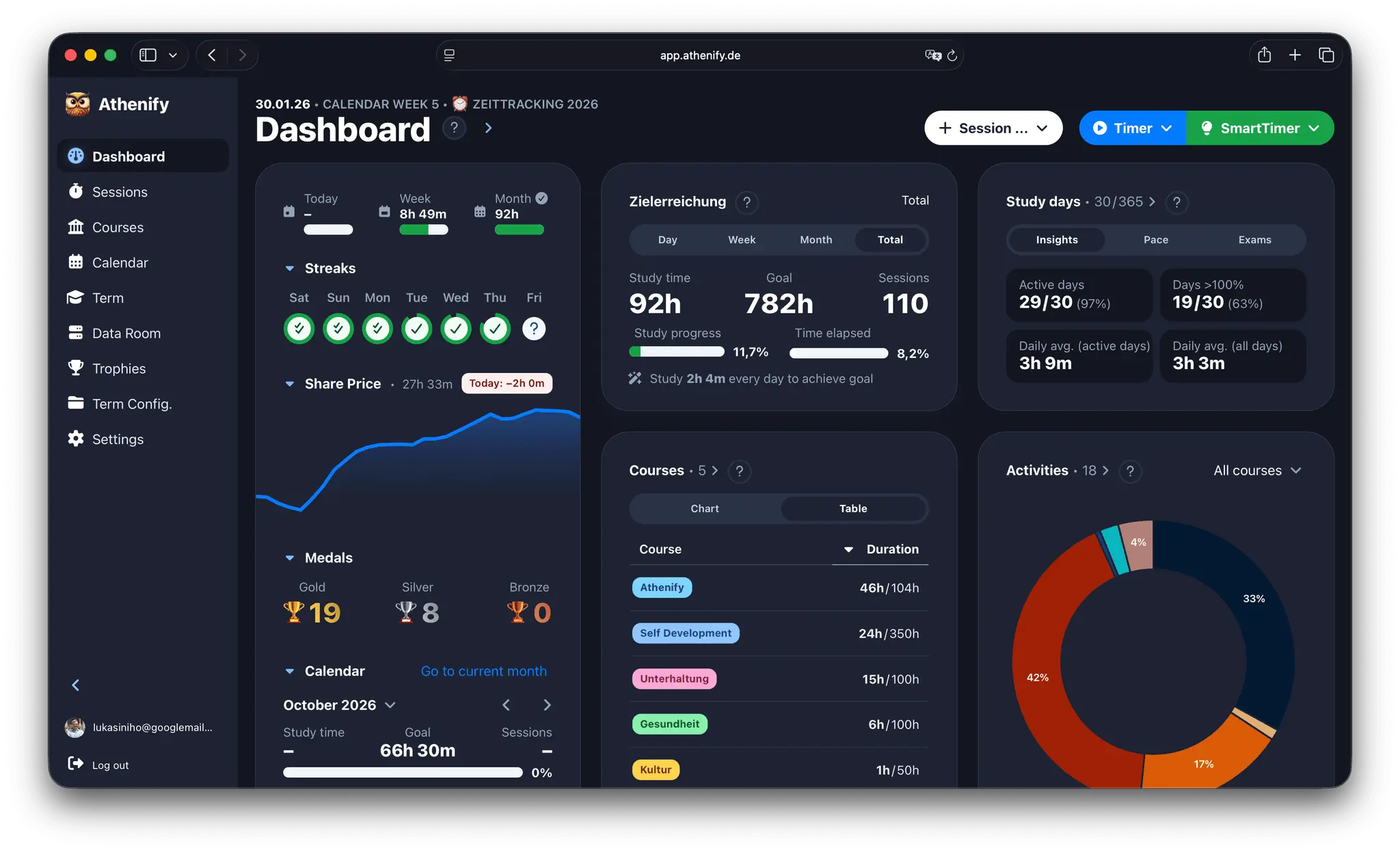Screenshot 5 of Athenify: Study Tracker & Focus Timer