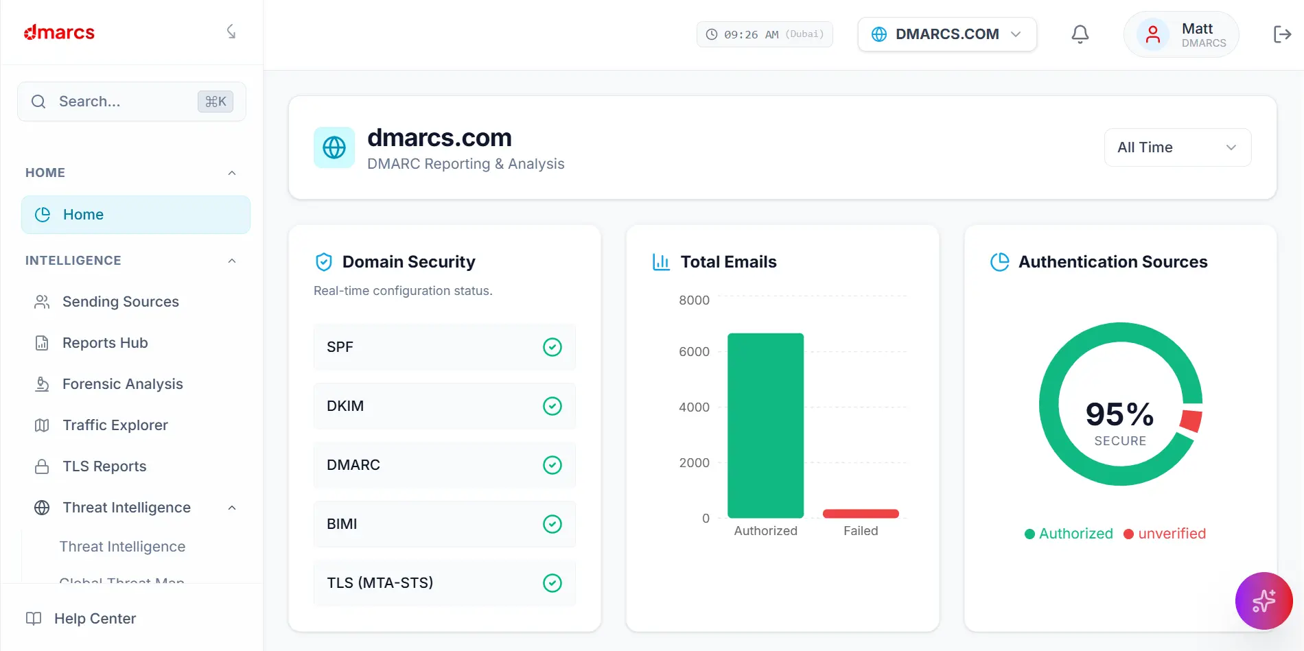 Screenshot 1 of DMARCS