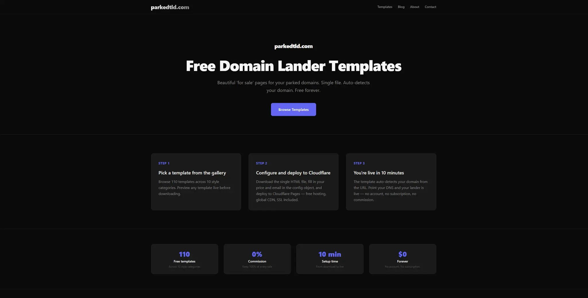 Screenshot 1 of parkedtld.com