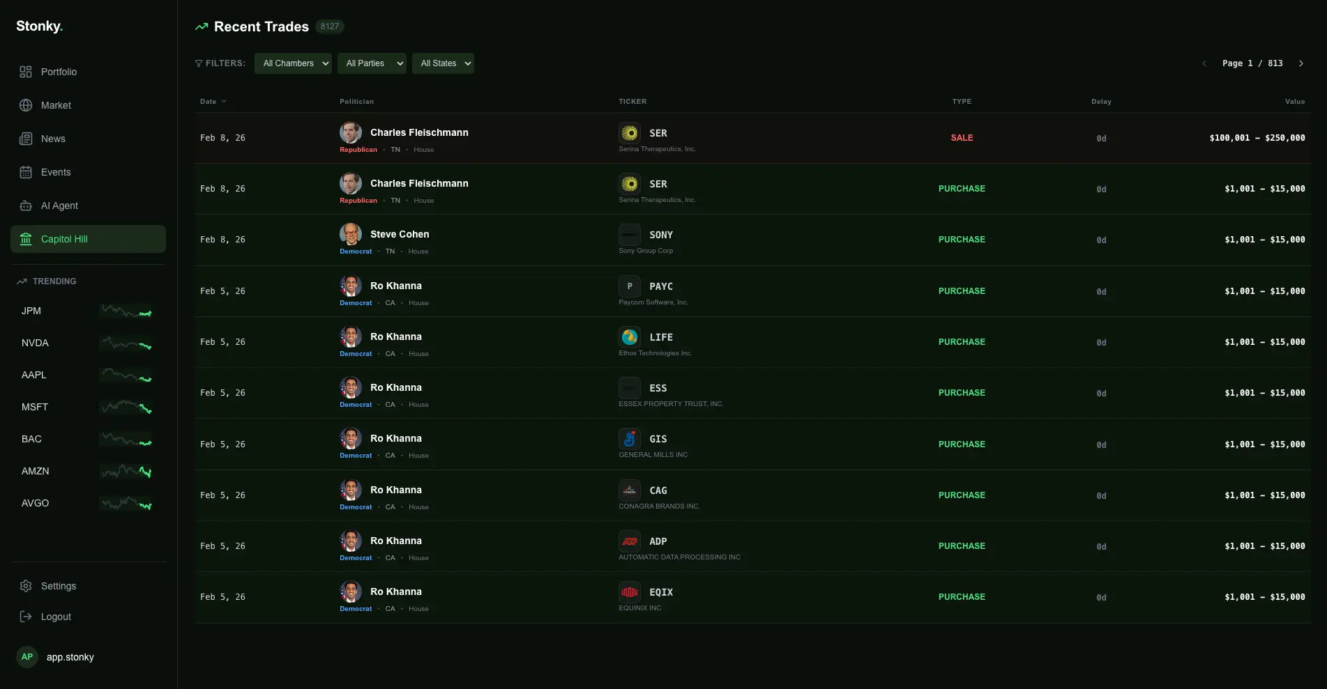 Screenshot 3 of Stonky