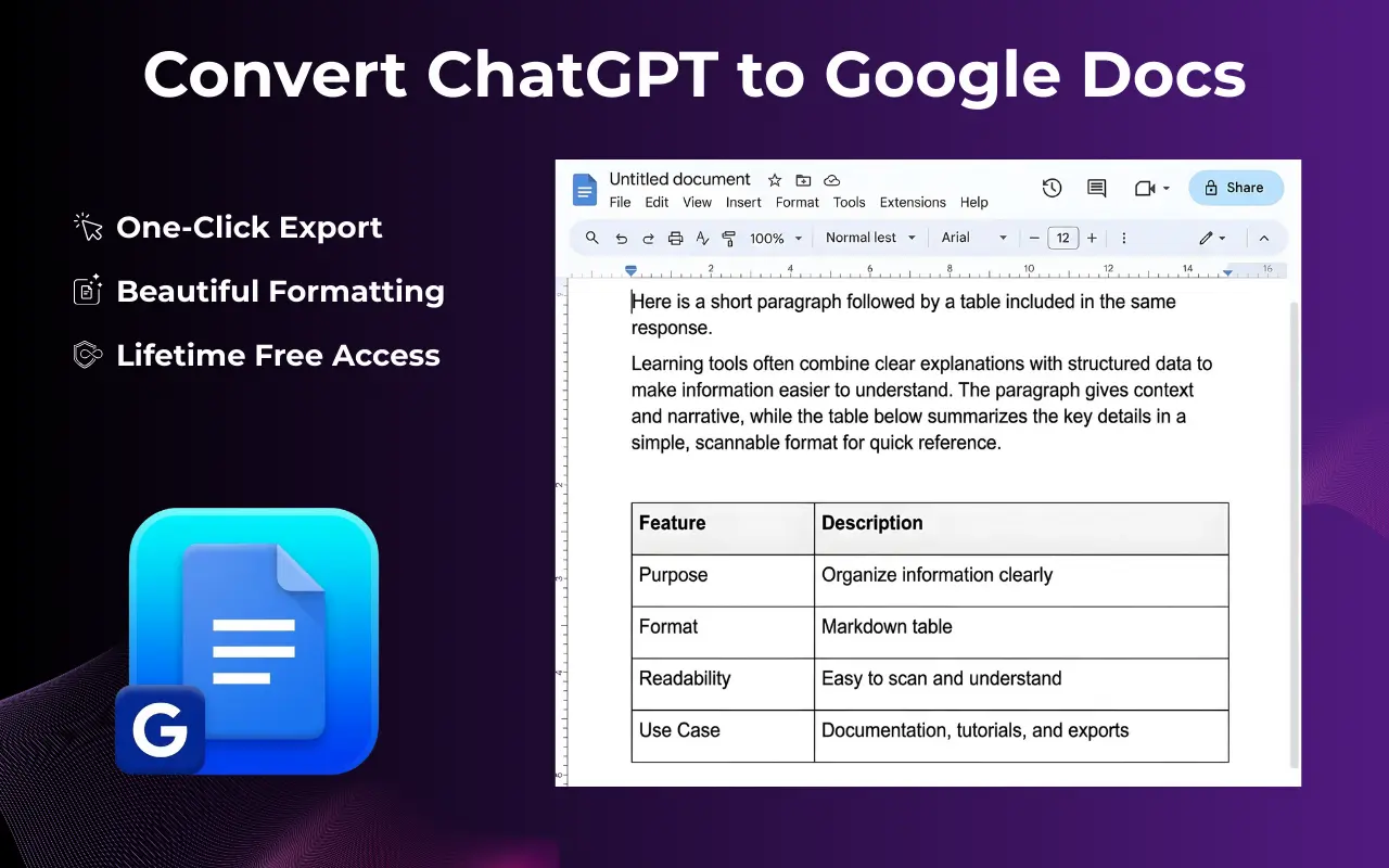 Screenshot 2 of Export ChatGPT Conversation Extension