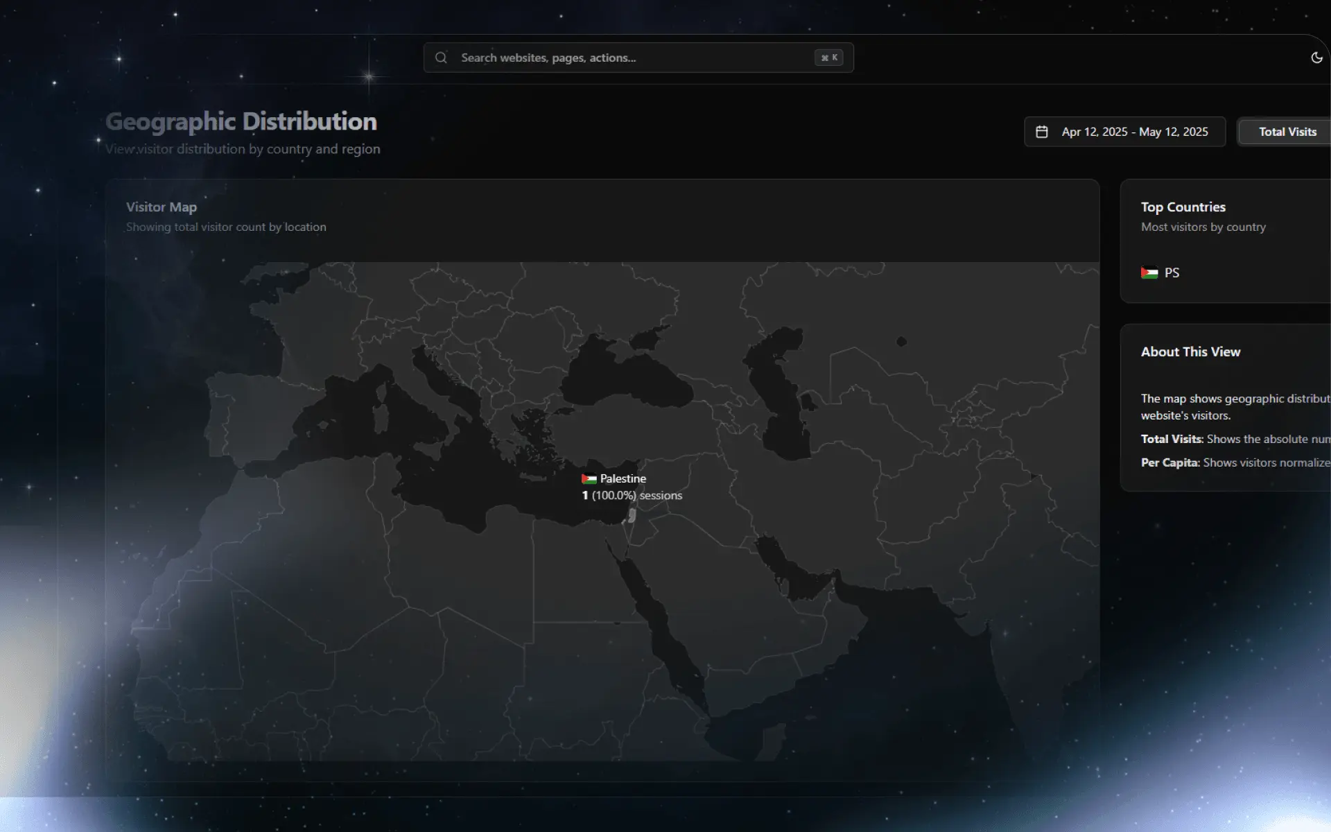 Screenshot 2 of Databuddy