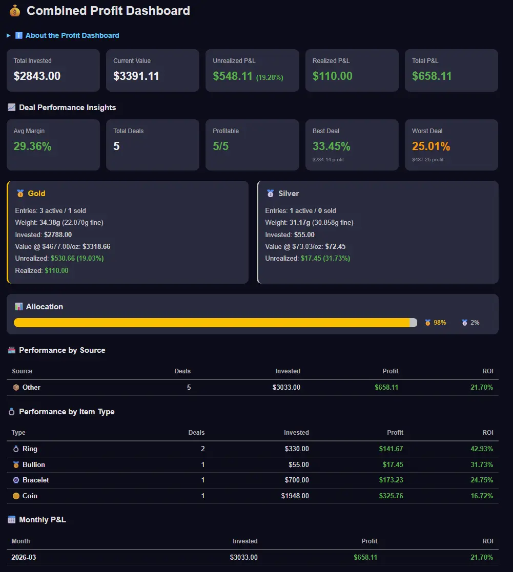 Screenshot 1 of Nu Stack