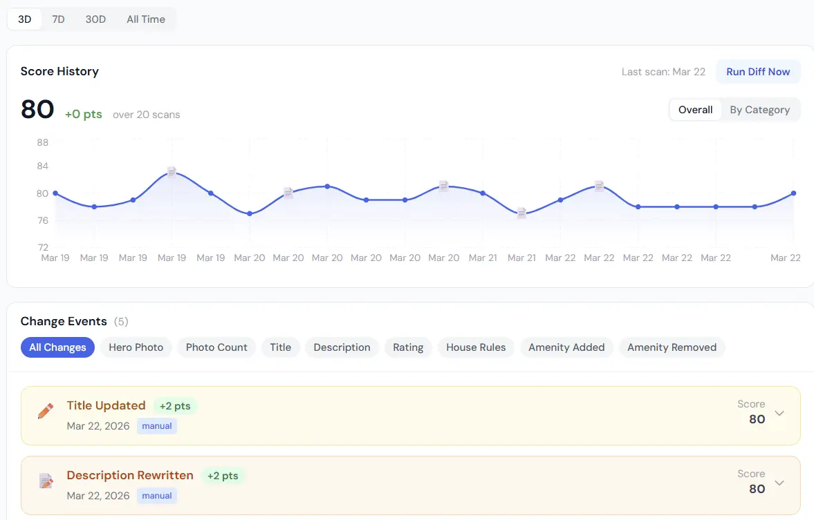 Screenshot 4 of Rental Analyzer Pro