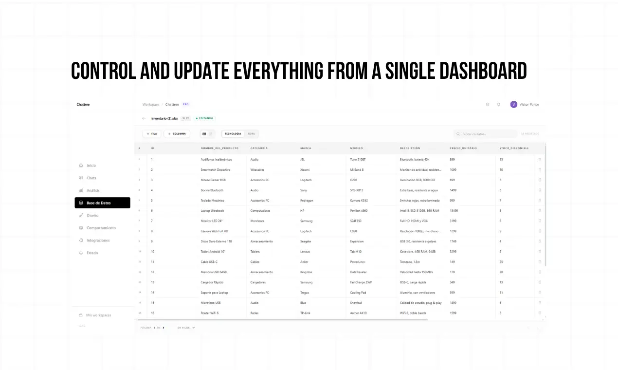 Screenshot 4 of Chattree