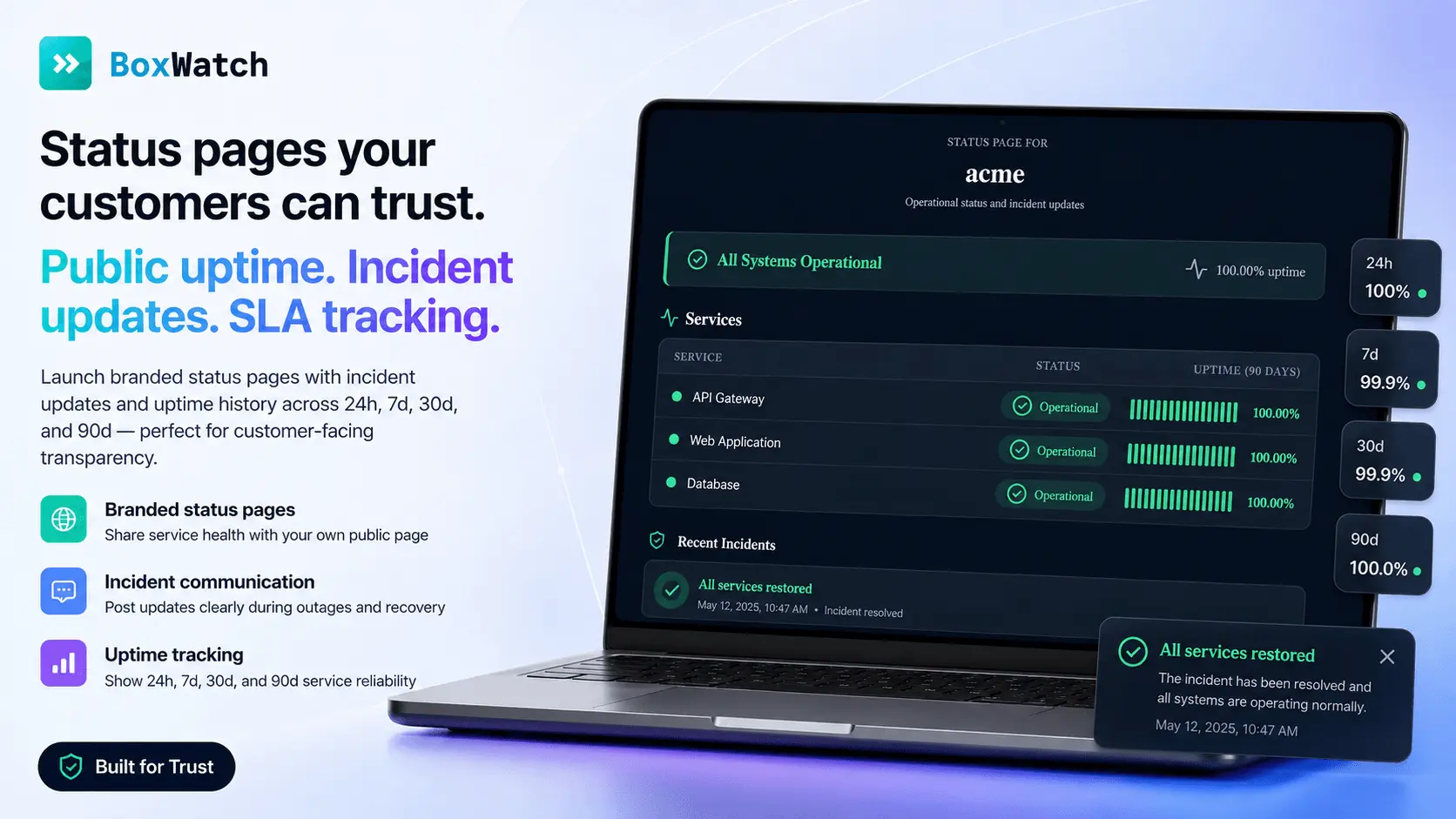 Screenshot 4 of BoxWatch