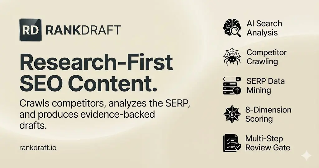 Screenshot 1 of RankDraft