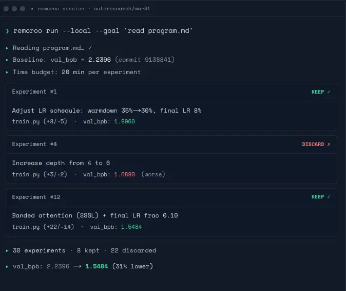 Screenshot 1 of Remoroo