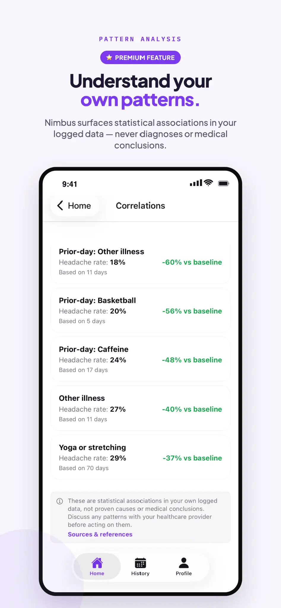 Screenshot 4 of Nimbus Migraine Tracker