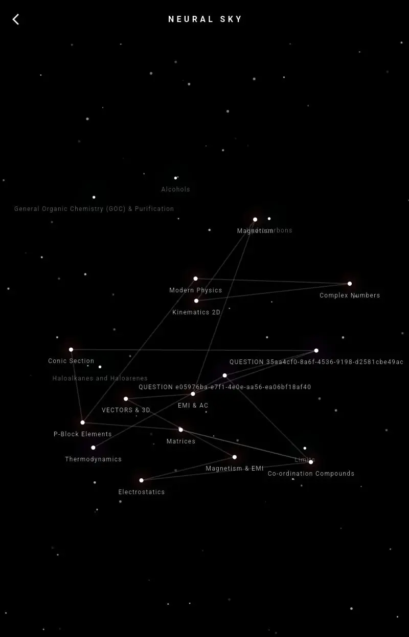 Screenshot 4 of JEE AI