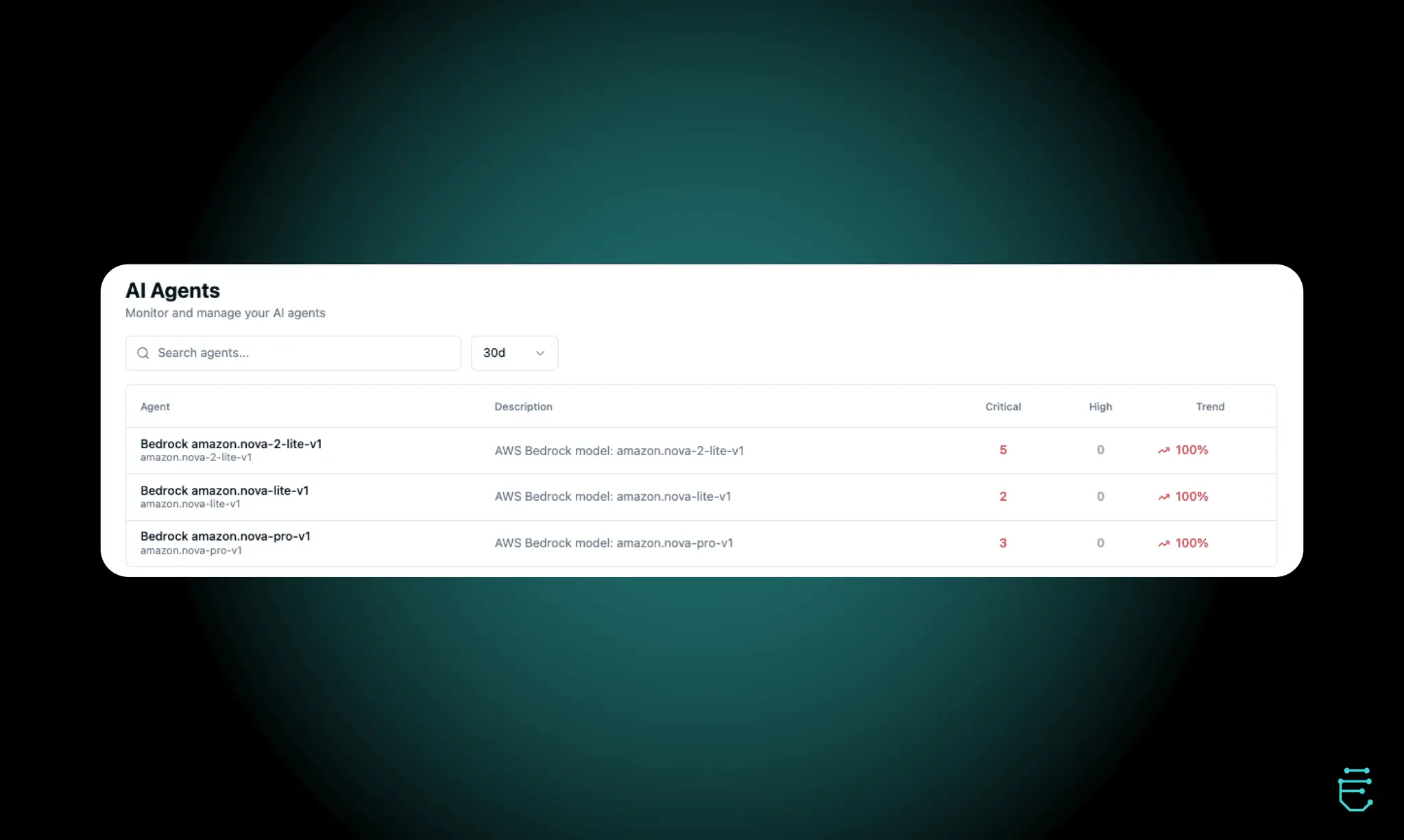 Screenshot 4 of EarlyCore