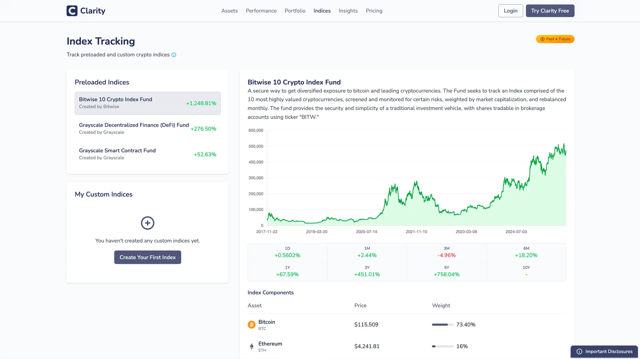 Screenshot 2 of Clarity