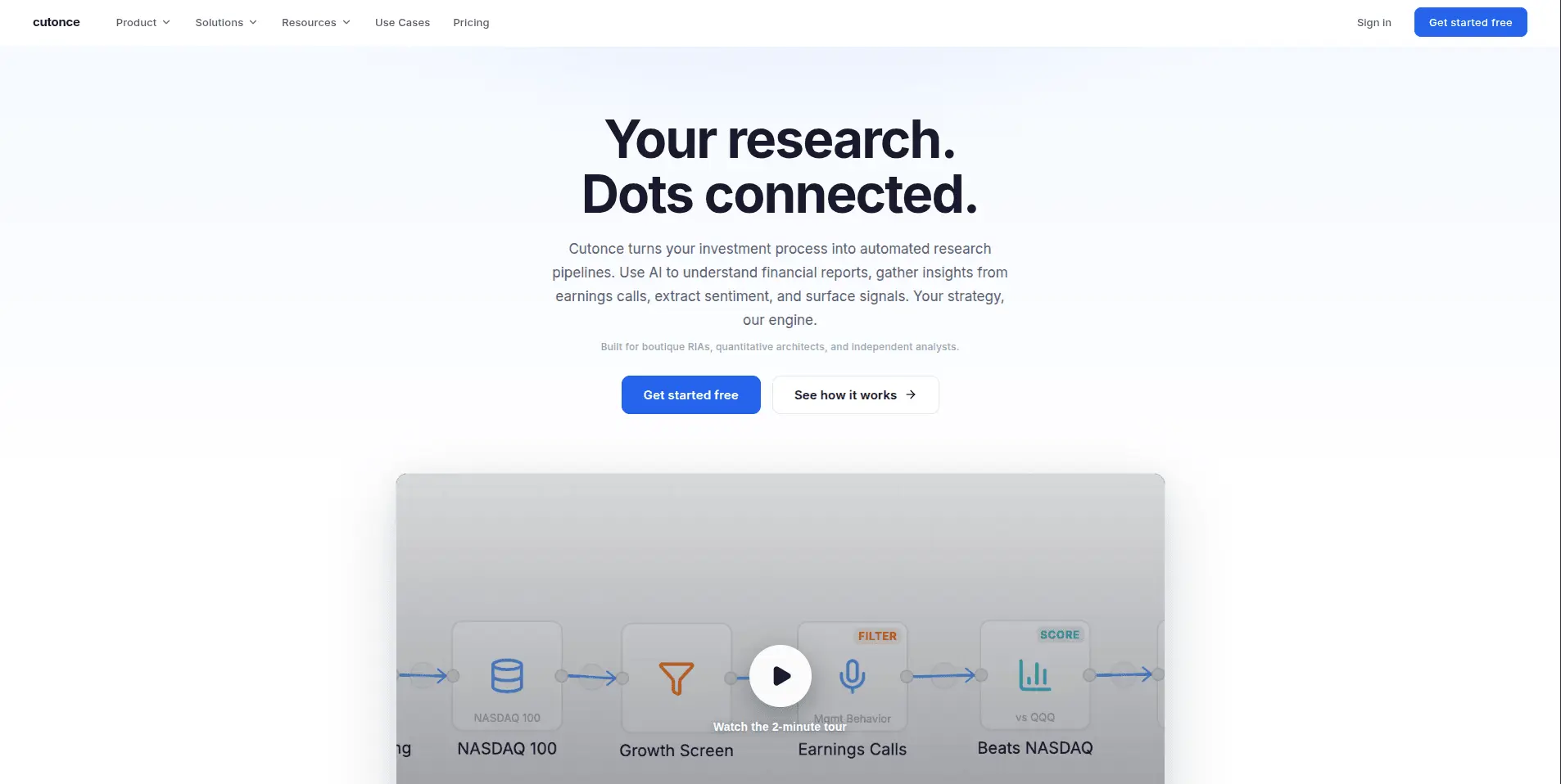 Screenshot 1 of Cutonce