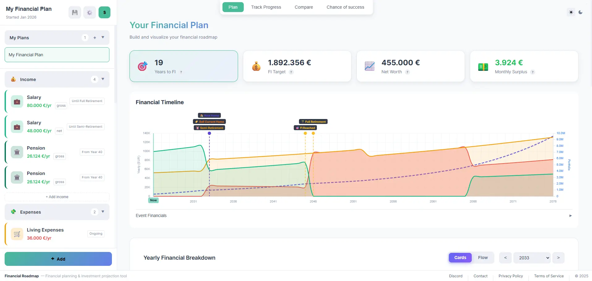 Screenshot 1 of Financial Roadmap