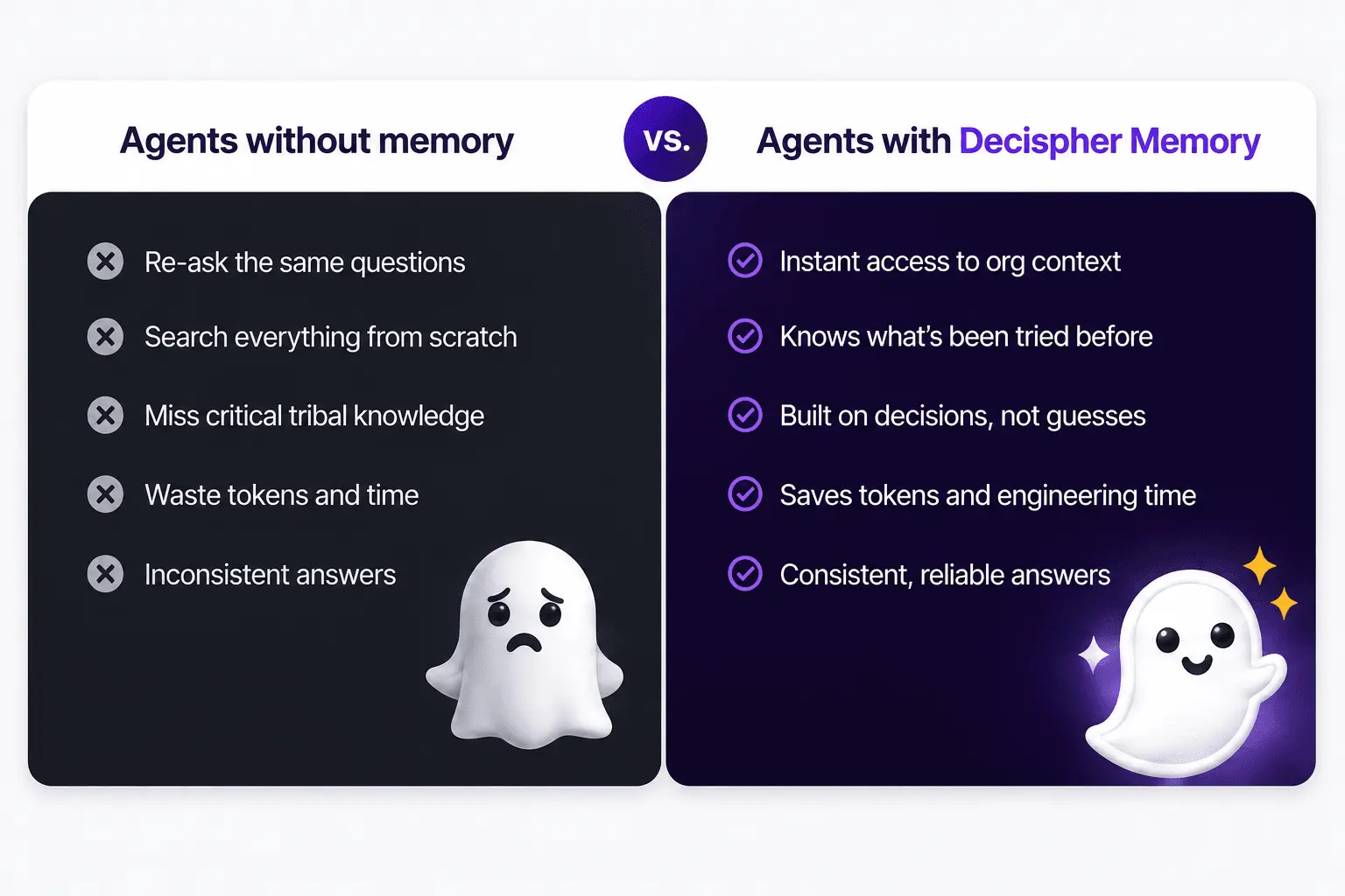 Screenshot 3 of Decispher Memory