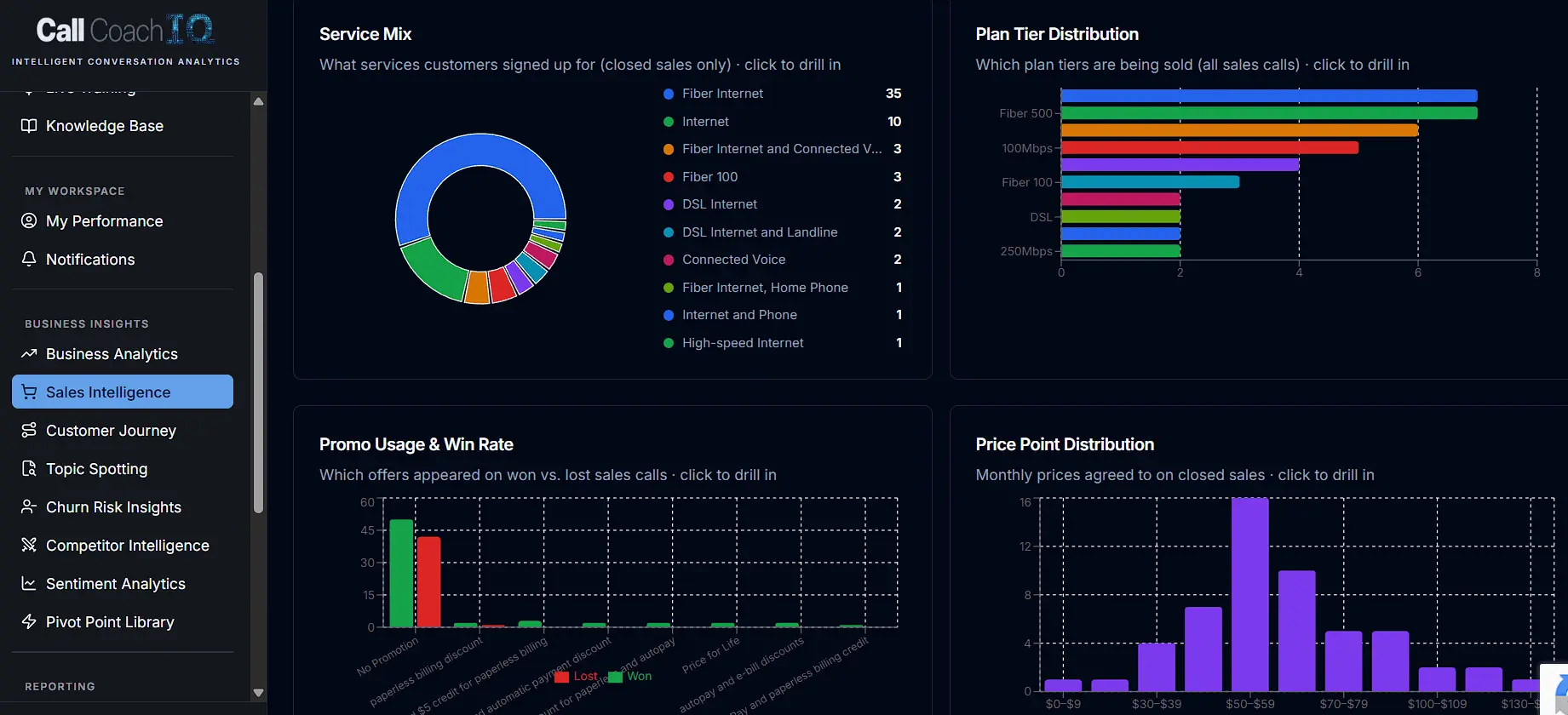 Screenshot 2 of Call Coach IQ
