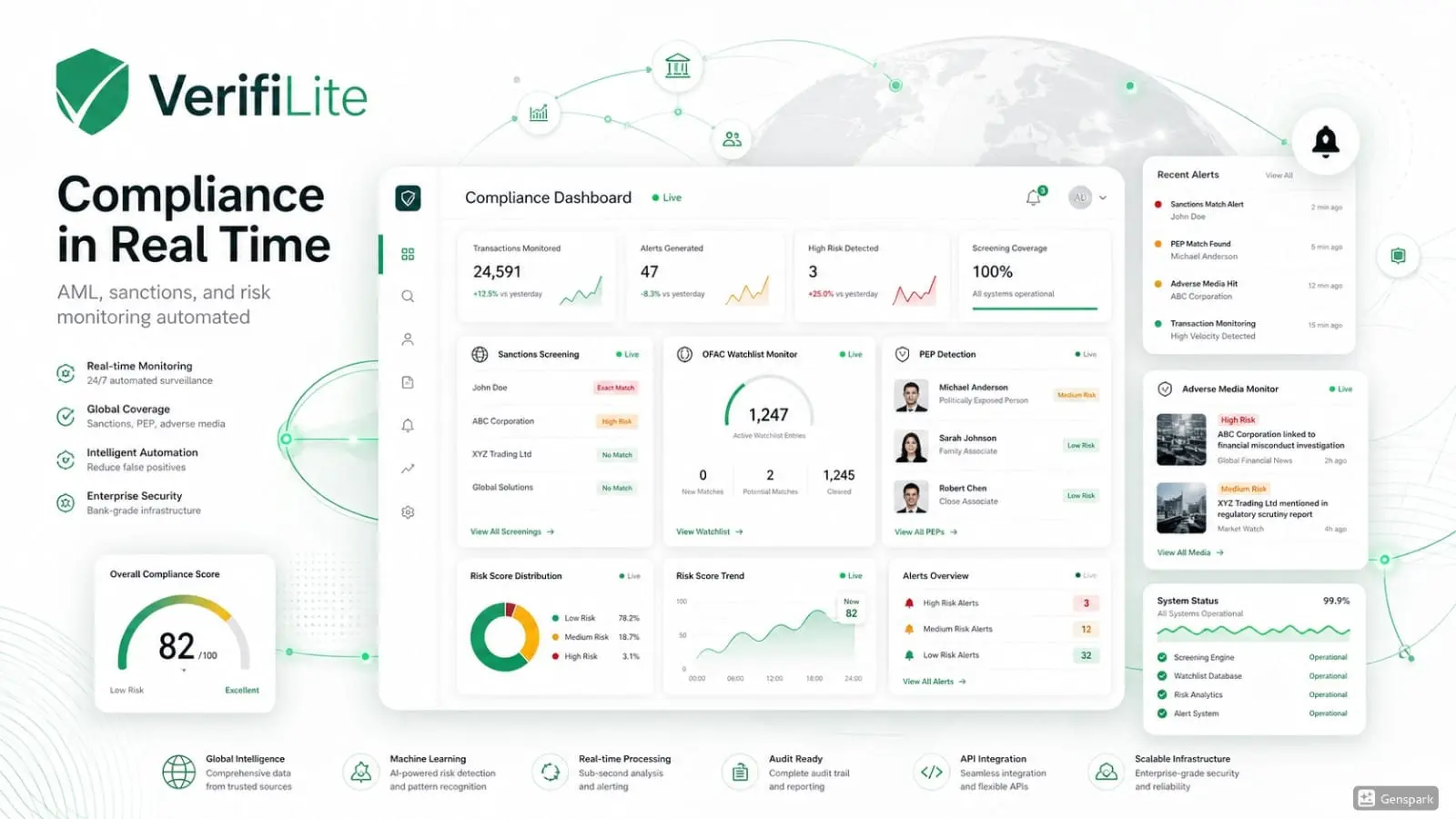 Screenshot 7 of VerifiLite: Web3 AI Identity