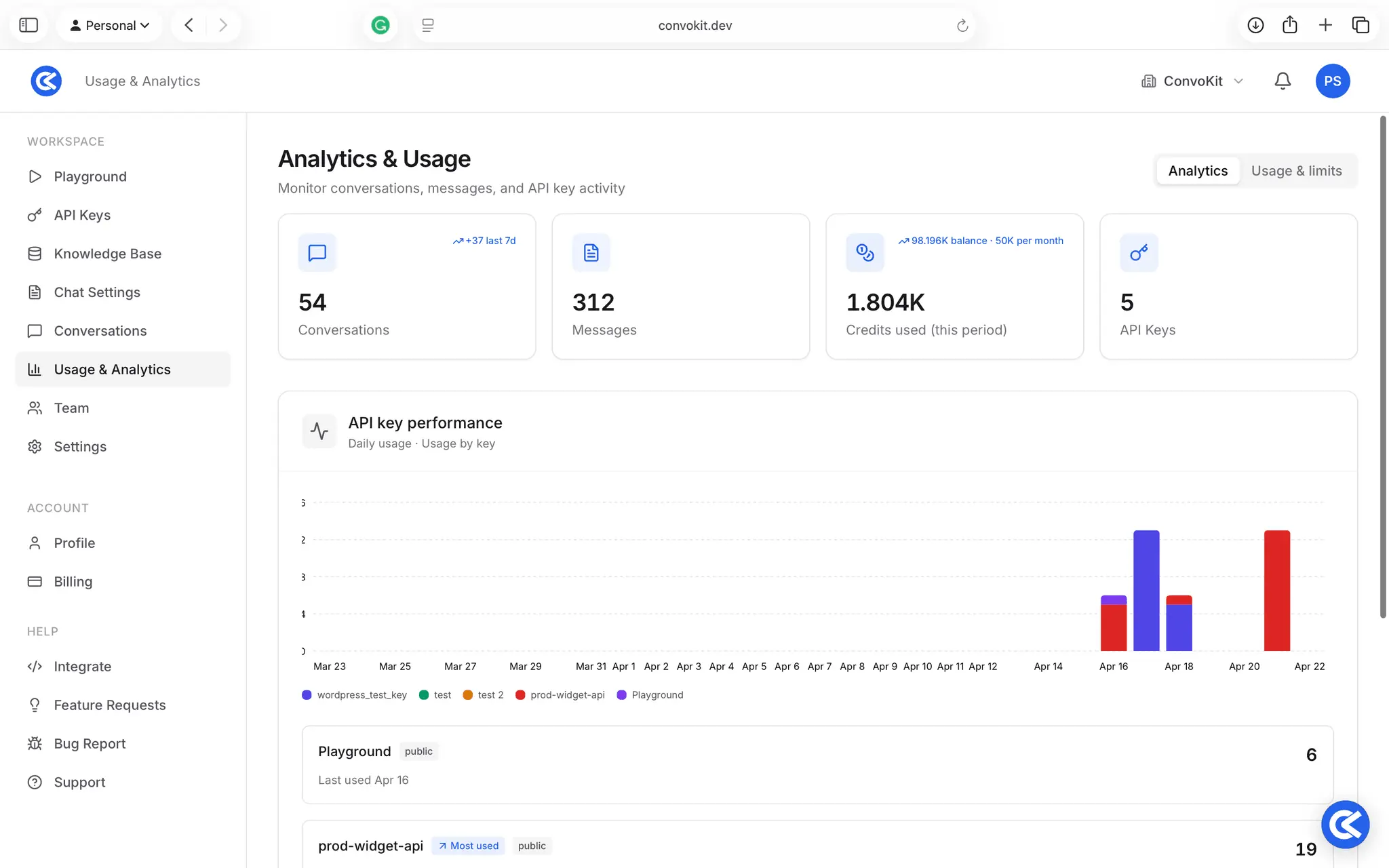 Screenshot 4 of ConvoKit