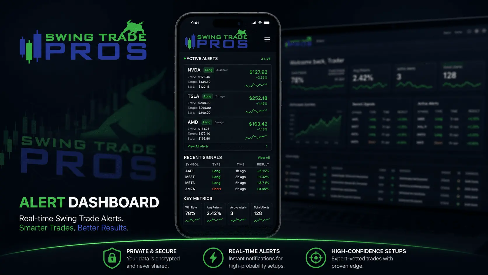 Screenshot 8 of SwingTradePros Alert Dashboard