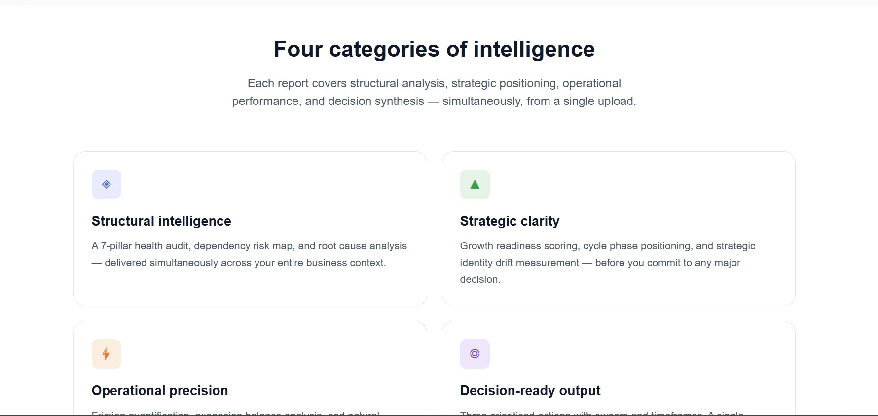 Screenshot 2 of Rasa Intelligence