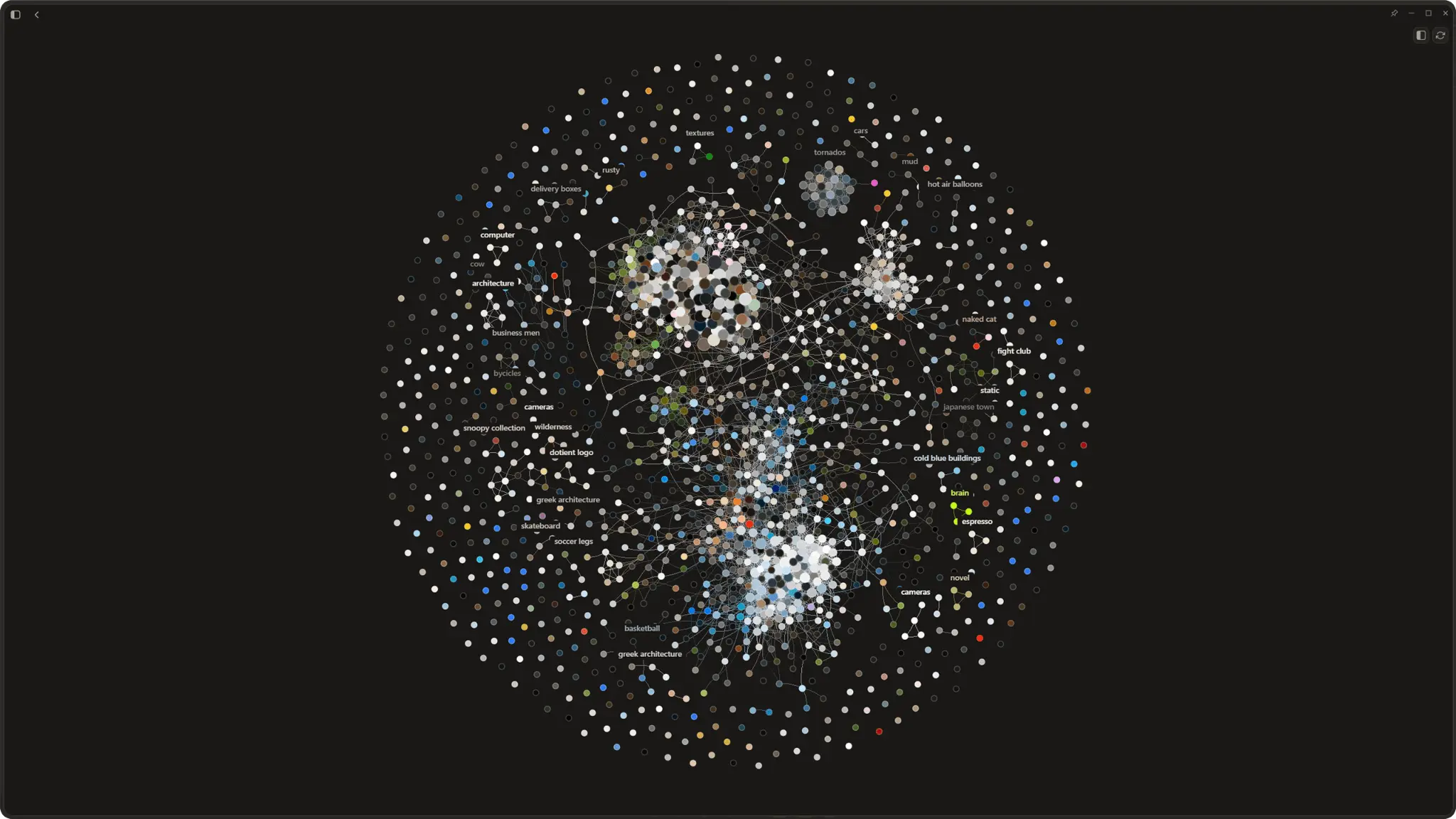 Screenshot 5 of Dotient