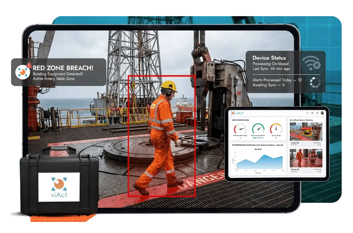 Screenshot 1 of Offshore Vessel Monitoring Solution