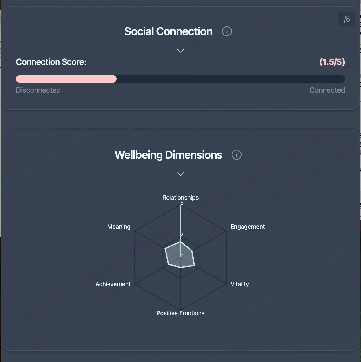 Screenshot 2 of Contempli