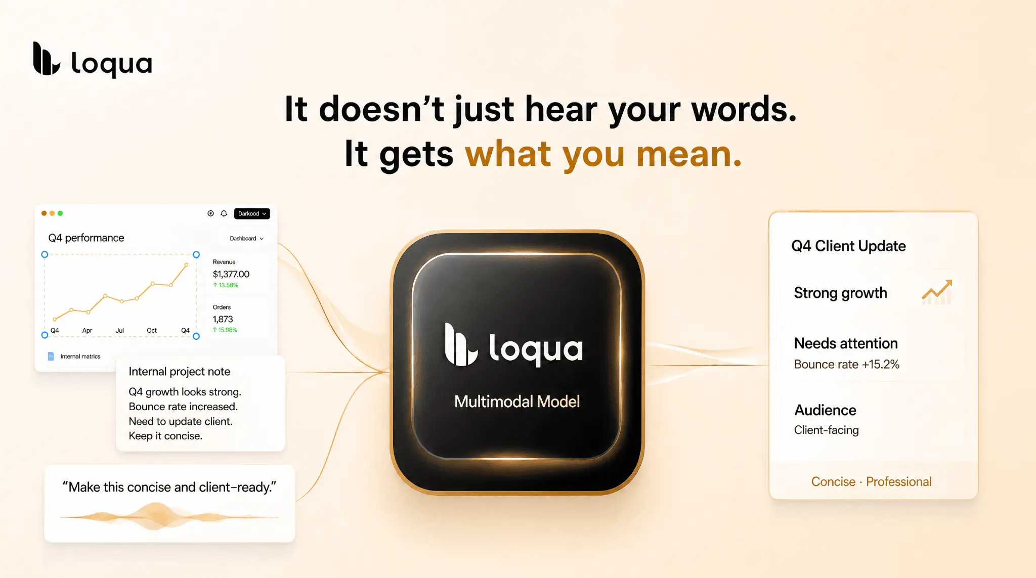 Screenshot 5 of Loqua