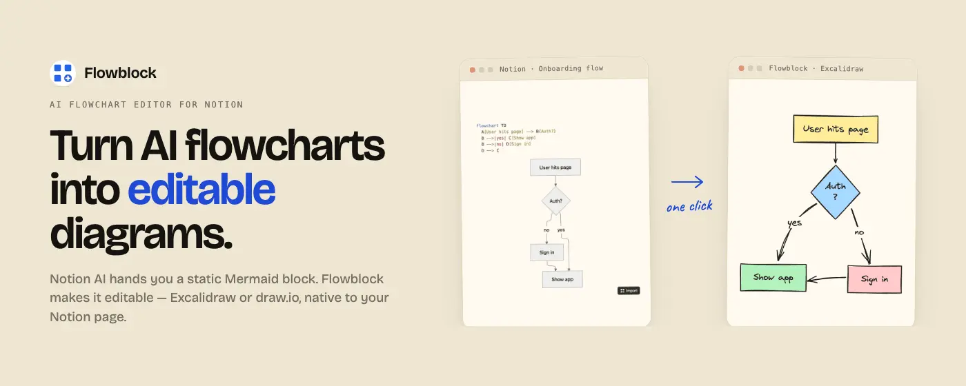 Screenshot 1 of Flowblock