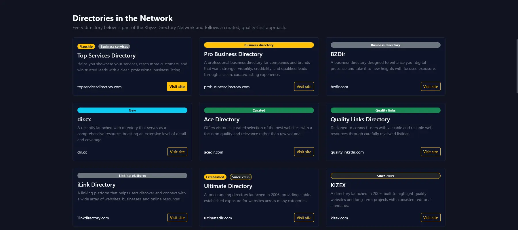 Screenshot 1 of Directories.Best