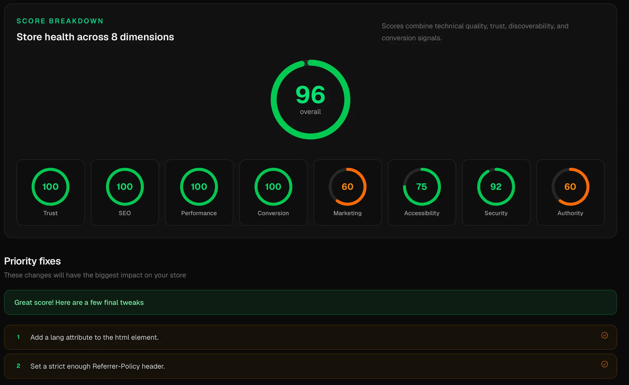 Screenshot 2 of EcommerceBoost