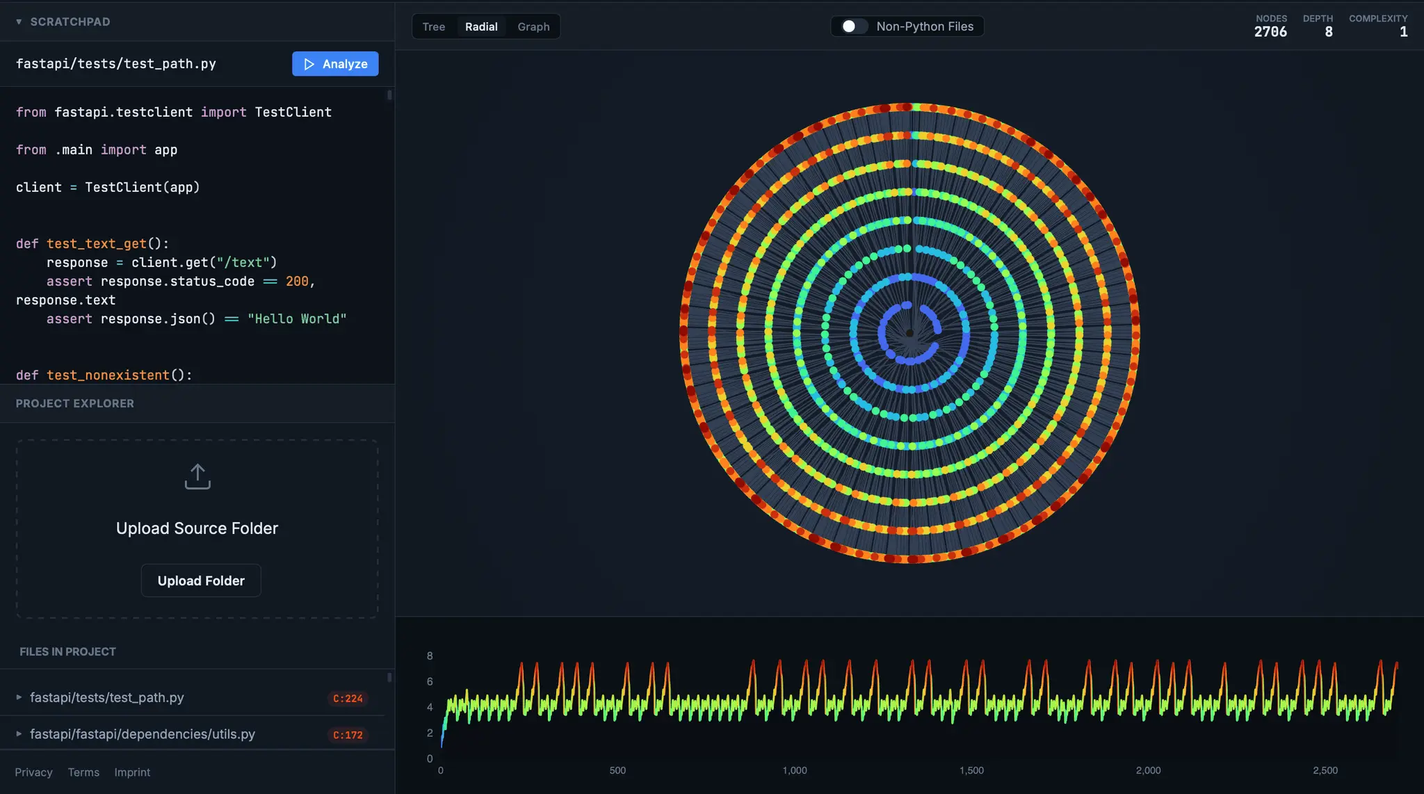 Screenshot 2 of AST Visualizer