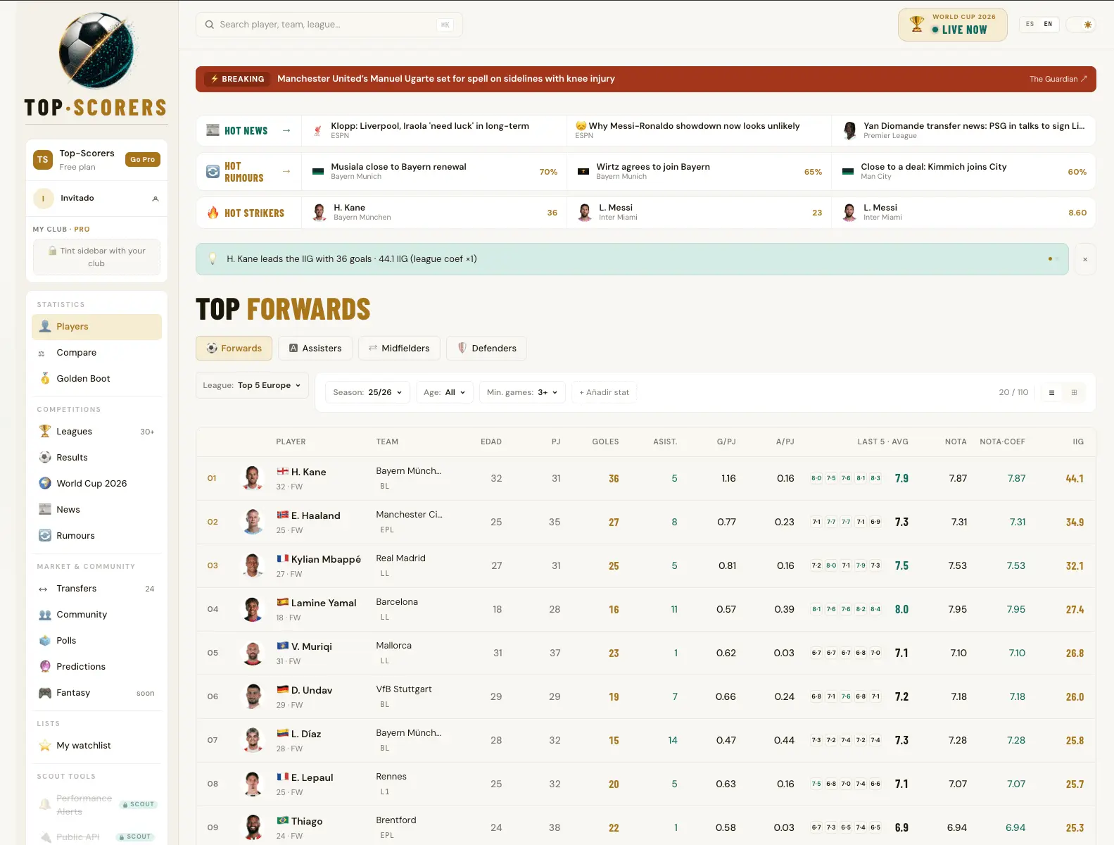 Screenshot 1 of TopScorer