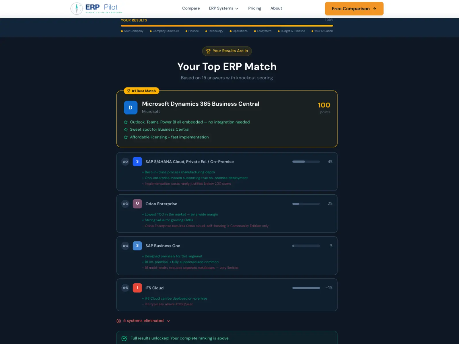 Screenshot 2 of ERP Pilot