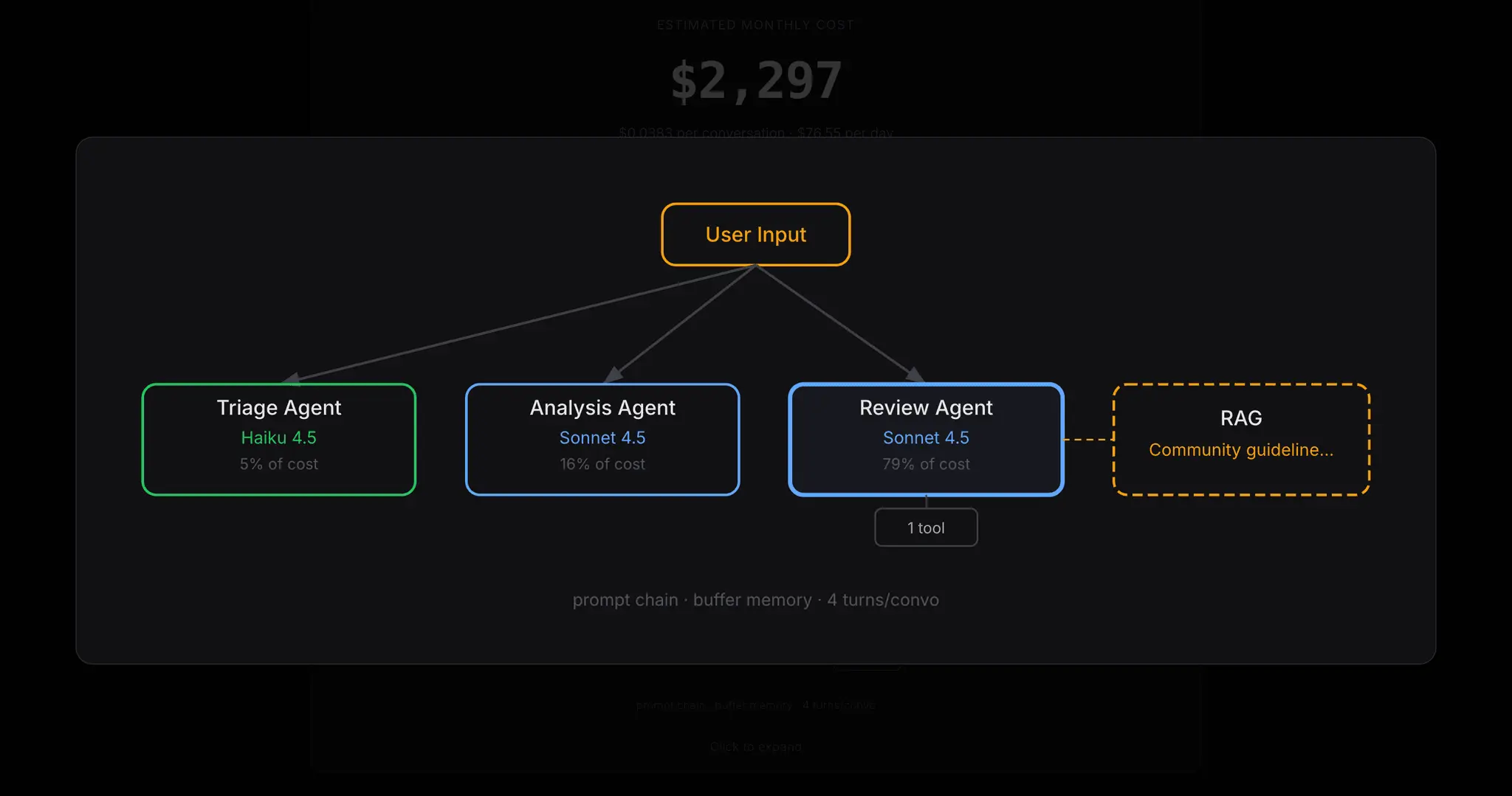 Screenshot 2 of AgentQuote