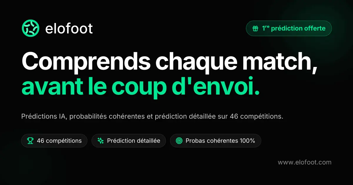 Screenshot 1 of Elofoot